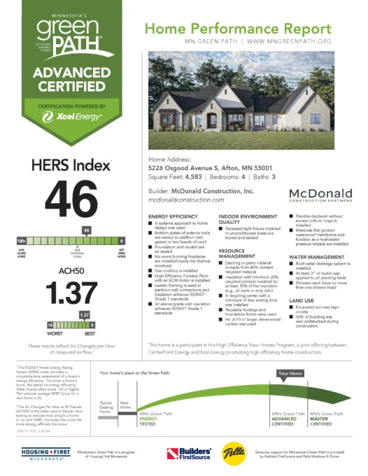 Advanced GrenPath Certification, HERS rating of 46