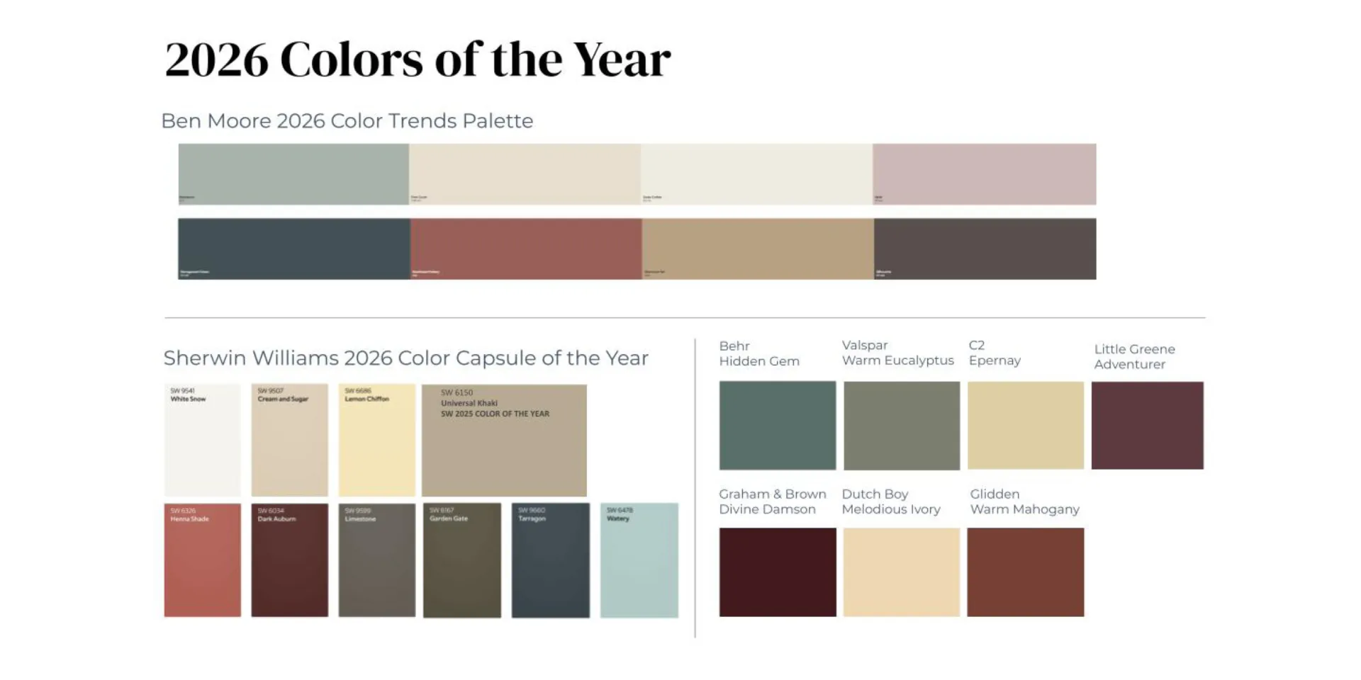 2026 colors of the year across paint brands